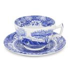 Blue Italian Fukostkopp